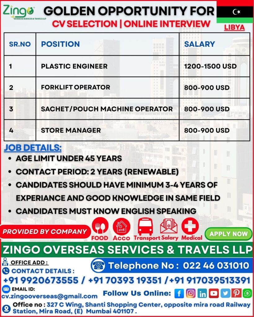 JOB OPENING FOR LIBYA