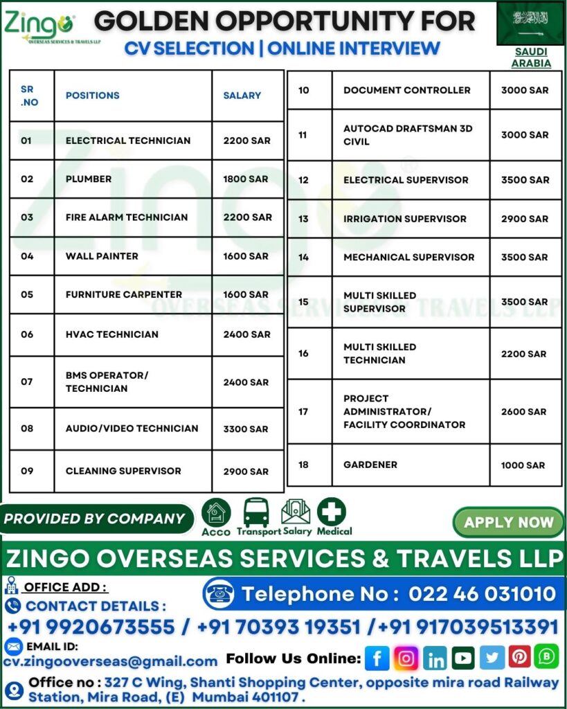 JOB OPENINGS FOR SAUDI ARABIA