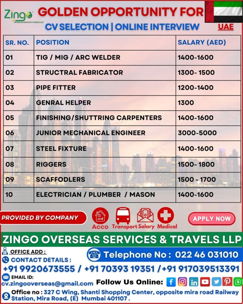 JOB VACANCY FOR UAE