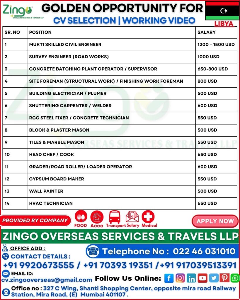 JOB VACANCY FOR LIBYA