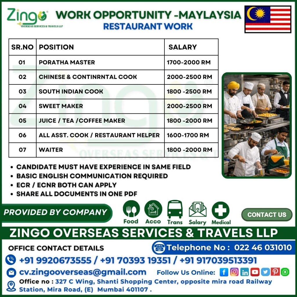 JOB VACANCY FOR MALAYSIA